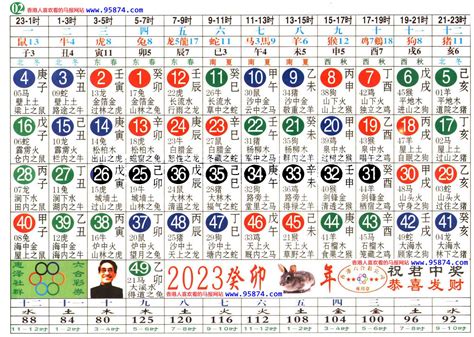 六合生肖表2023|2023年生肖表完整版图 2023年生肖表完整版图片